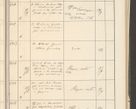 Zdjęcie nr 187 dla obiektu archiwalnego: Protocollum 1907 r.