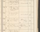 Zdjęcie nr 185 dla obiektu archiwalnego: Protocollum 1907 r.