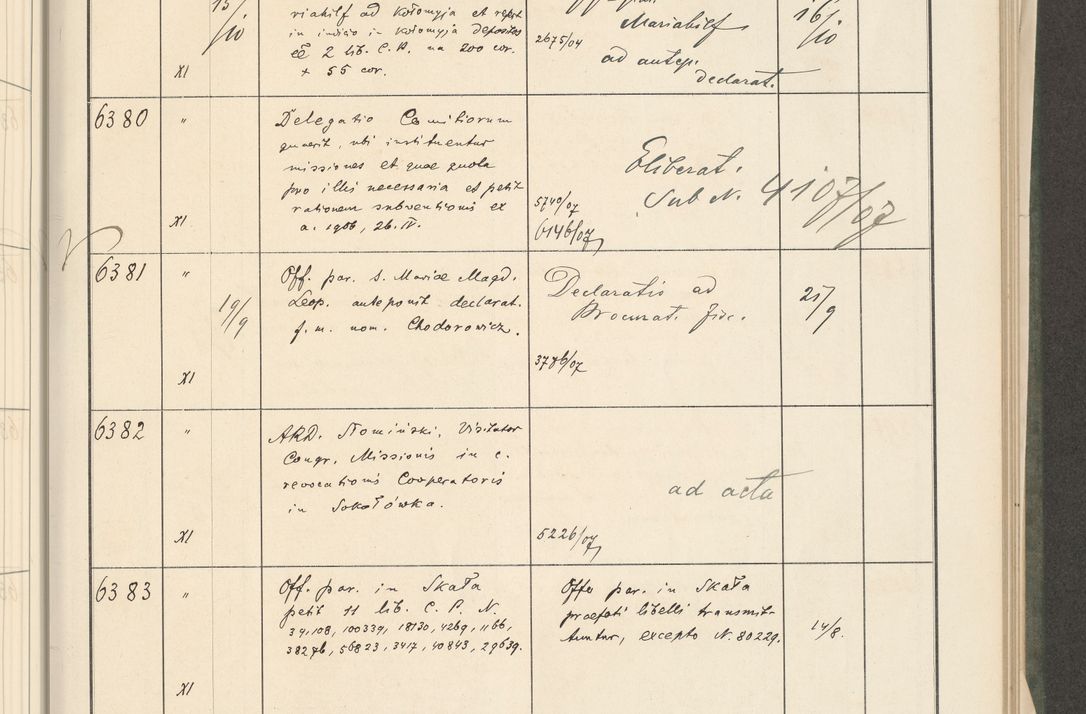 Zdjęcie nr 183 dla obiektu archiwalnego: Protocollum 1907 r.