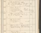 Zdjęcie nr 183 dla obiektu archiwalnego: Protocollum 1907 r.