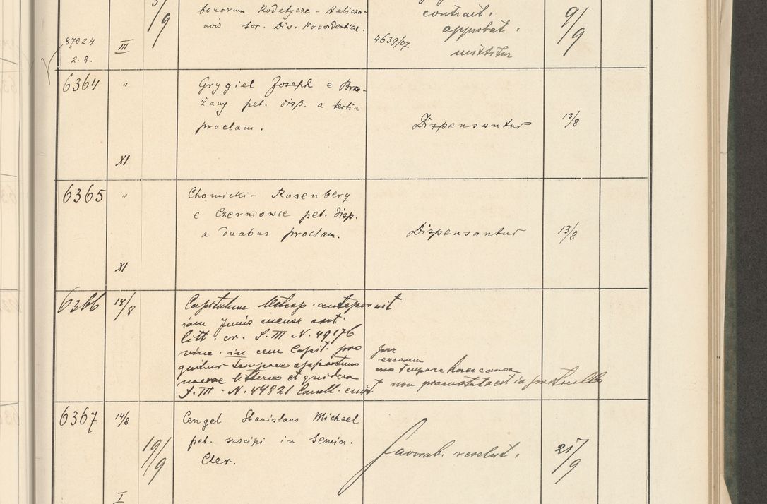 Zdjęcie nr 181 dla obiektu archiwalnego: Protocollum 1907 r.