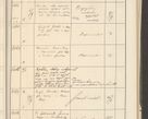Zdjęcie nr 181 dla obiektu archiwalnego: Protocollum 1907 r.