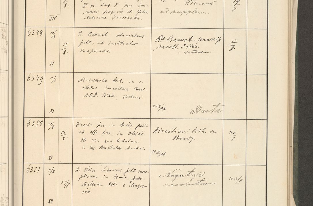 Zdjęcie nr 179 dla obiektu archiwalnego: Protocollum 1907 r.