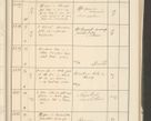 Zdjęcie nr 179 dla obiektu archiwalnego: Protocollum 1907 r.
