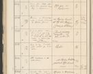 Zdjęcie nr 178 dla obiektu archiwalnego: Protocollum 1907 r.