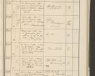 Zdjęcie nr 177 dla obiektu archiwalnego: Protocollum 1907 r.