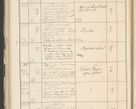 Zdjęcie nr 174 dla obiektu archiwalnego: Protocollum 1907 r.