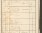 Zdjęcie nr 173 dla obiektu archiwalnego: Protocollum 1907 r.