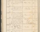 Zdjęcie nr 172 dla obiektu archiwalnego: Protocollum 1907 r.