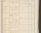 Zdjęcie nr 169 dla obiektu archiwalnego: Protocollum 1907 r.