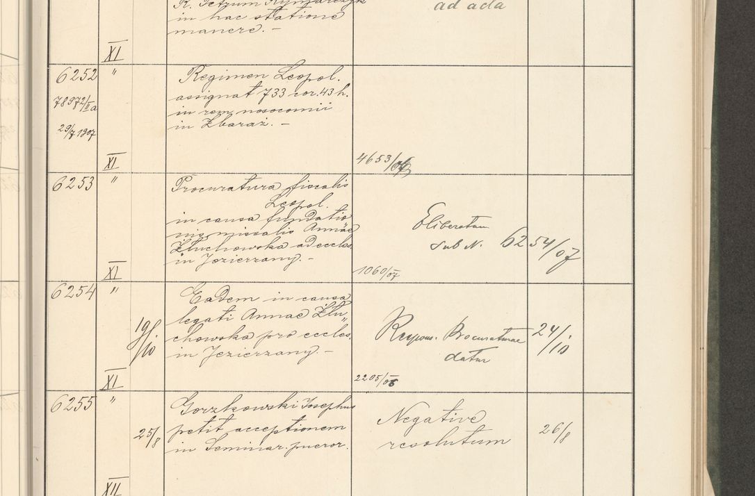 Zdjęcie nr 167 dla obiektu archiwalnego: Protocollum 1907 r.