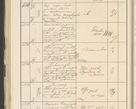 Zdjęcie nr 166 dla obiektu archiwalnego: Protocollum 1907 r.