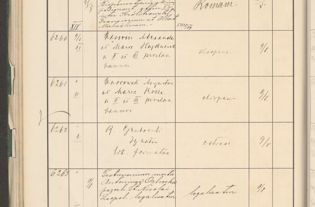 Zdjęcie nr 168 dla obiektu archiwalnego: Protocollum 1907 r.