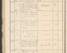 Zdjęcie nr 168 dla obiektu archiwalnego: Protocollum 1907 r.