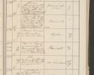 Zdjęcie nr 165 dla obiektu archiwalnego: Protocollum 1907 r.
