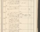 Zdjęcie nr 161 dla obiektu archiwalnego: Protocollum 1907 r.