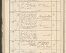 Zdjęcie nr 160 dla obiektu archiwalnego: Protocollum 1907 r.