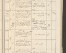 Zdjęcie nr 159 dla obiektu archiwalnego: Protocollum 1907 r.