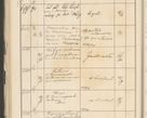 Zdjęcie nr 158 dla obiektu archiwalnego: Protocollum 1907 r.