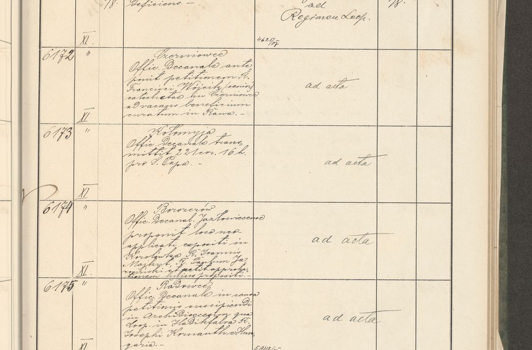 Zdjęcie nr 157 dla obiektu archiwalnego: Protocollum 1907 r.