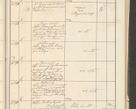 Zdjęcie nr 157 dla obiektu archiwalnego: Protocollum 1907 r.