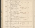 Zdjęcie nr 156 dla obiektu archiwalnego: Protocollum 1907 r.