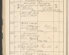 Zdjęcie nr 154 dla obiektu archiwalnego: Protocollum 1907 r.