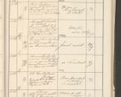 Zdjęcie nr 155 dla obiektu archiwalnego: Protocollum 1907 r.