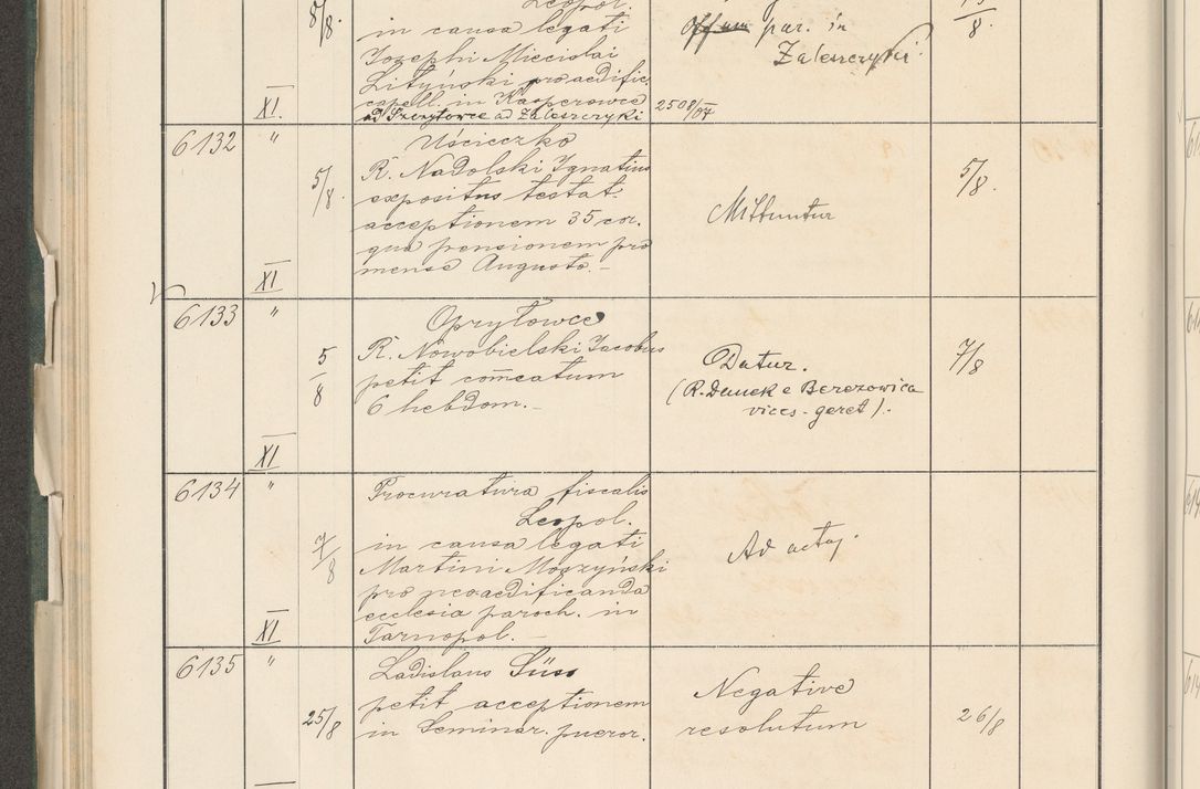 Zdjęcie nr 152 dla obiektu archiwalnego: Protocollum 1907 r.
