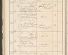 Zdjęcie nr 152 dla obiektu archiwalnego: Protocollum 1907 r.