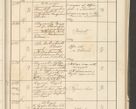 Zdjęcie nr 151 dla obiektu archiwalnego: Protocollum 1907 r.