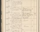 Zdjęcie nr 148 dla obiektu archiwalnego: Protocollum 1907 r.