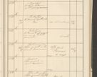 Zdjęcie nr 145 dla obiektu archiwalnego: Protocollum 1907 r.