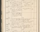 Zdjęcie nr 144 dla obiektu archiwalnego: Protocollum 1907 r.
