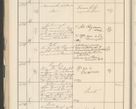 Zdjęcie nr 140 dla obiektu archiwalnego: Protocollum 1907 r.
