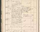 Zdjęcie nr 138 dla obiektu archiwalnego: Protocollum 1907 r.