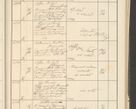 Zdjęcie nr 137 dla obiektu archiwalnego: Protocollum 1907 r.
