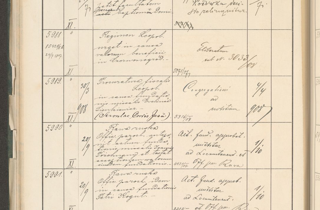Zdjęcie nr 134 dla obiektu archiwalnego: Protocollum 1907 r.