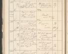 Zdjęcie nr 134 dla obiektu archiwalnego: Protocollum 1907 r.