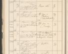 Zdjęcie nr 136 dla obiektu archiwalnego: Protocollum 1907 r.