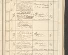 Zdjęcie nr 133 dla obiektu archiwalnego: Protocollum 1907 r.