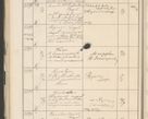 Zdjęcie nr 132 dla obiektu archiwalnego: Protocollum 1907 r.