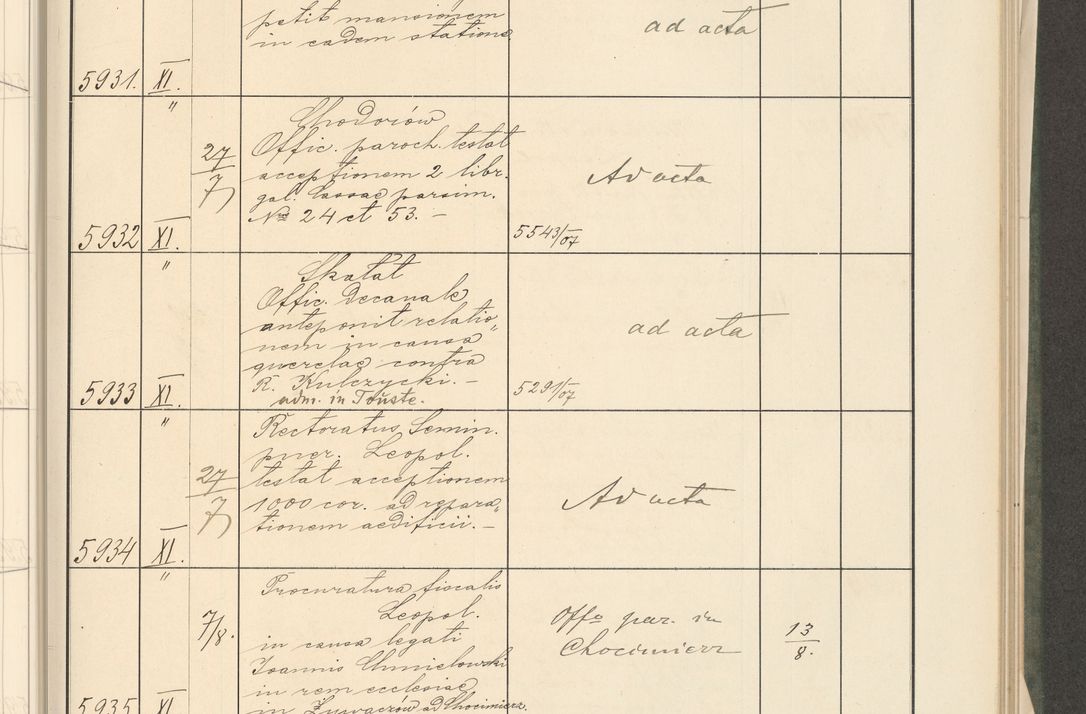 Zdjęcie nr 127 dla obiektu archiwalnego: Protocollum 1907 r.