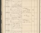 Zdjęcie nr 124 dla obiektu archiwalnego: Protocollum 1907 r.
