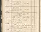 Zdjęcie nr 122 dla obiektu archiwalnego: Protocollum 1907 r.