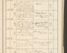 Zdjęcie nr 121 dla obiektu archiwalnego: Protocollum 1907 r.