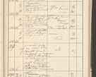Zdjęcie nr 119 dla obiektu archiwalnego: Protocollum 1907 r.