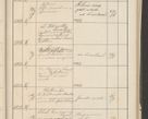 Zdjęcie nr 117 dla obiektu archiwalnego: Protocollum 1907 r.