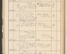 Zdjęcie nr 118 dla obiektu archiwalnego: Protocollum 1907 r.