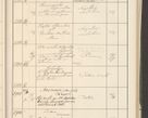 Zdjęcie nr 123 dla obiektu archiwalnego: Protocollum 1907 r.